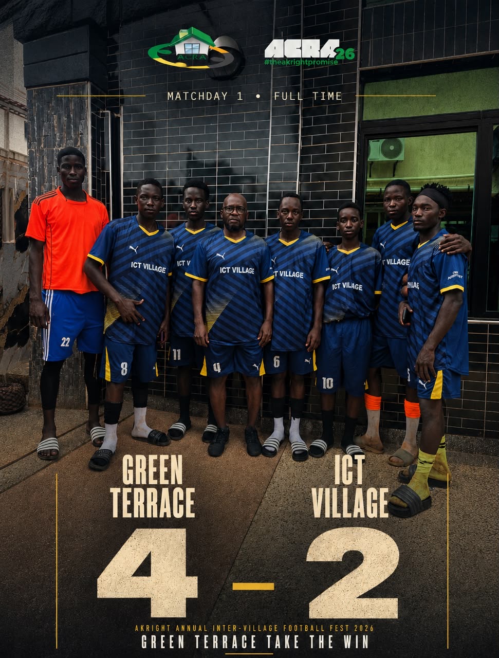 ACRA Football tournament Photo
